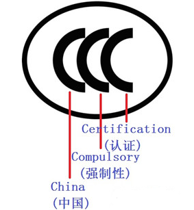 3C認證費用