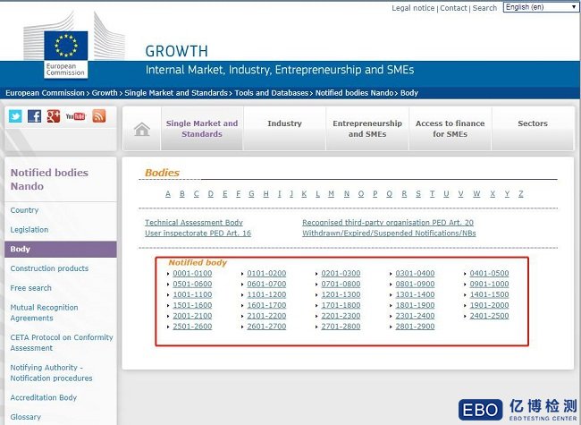 CE認(rèn)證公告機(jī)構(gòu)查詢方法